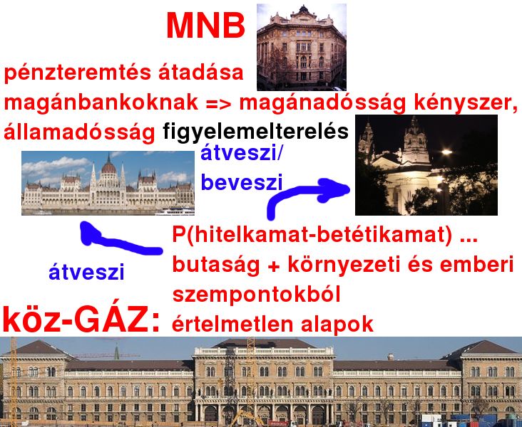 a TV s Parlament mellett figyeljnk a Kzgzra s az MNB-re